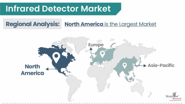 Infrared-Detector-Market-Regional-Insights